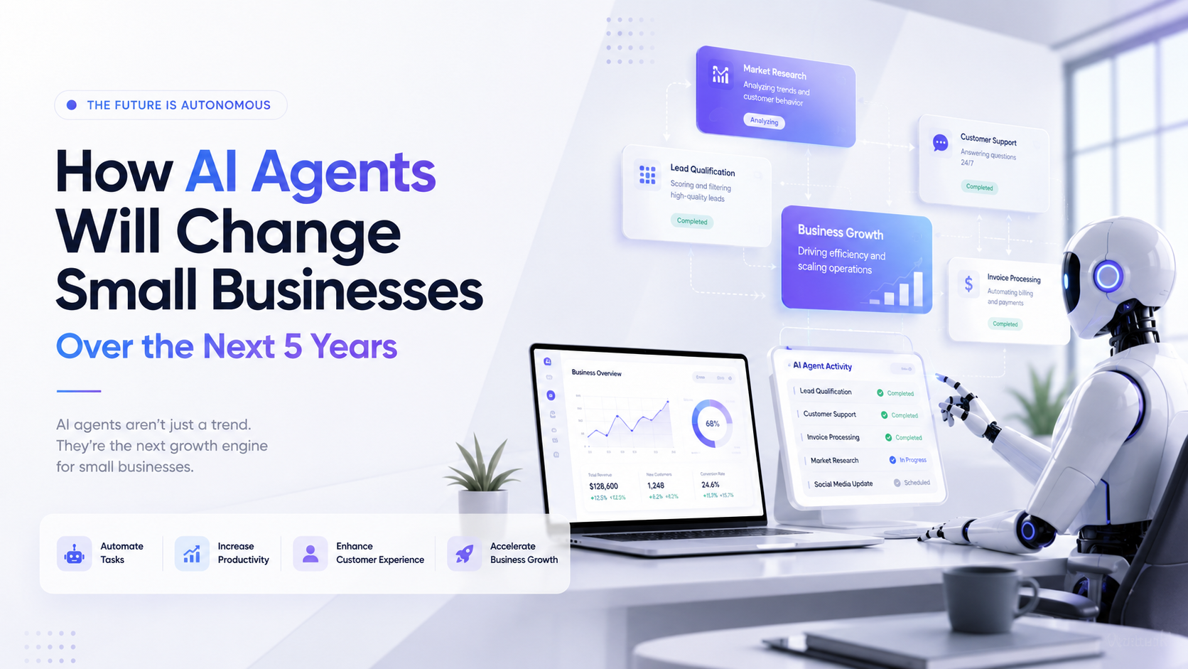 The AI Agent Revolution: How Small Businesses Will Scale by 2031